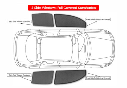 4 Window Covered UV Protected Sunshades